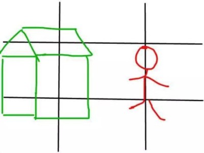 篮球场三分线构图，三分法构图和哪种形式接近