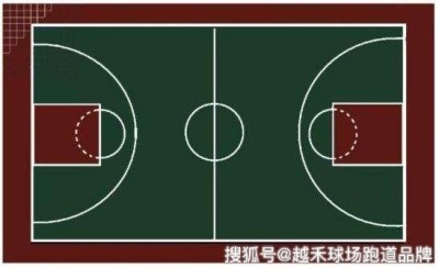 篮球场尺寸图解，标准篮球场规格是怎样的